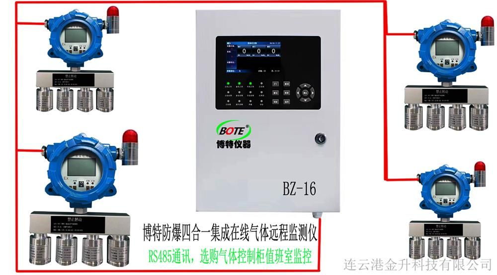 博特BT-20J集成在線防爆檢測儀