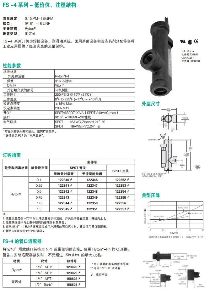 GEMS美國捷邁FS-4系列低價位 注塑結(jié)構(gòu)流量開關(guān)