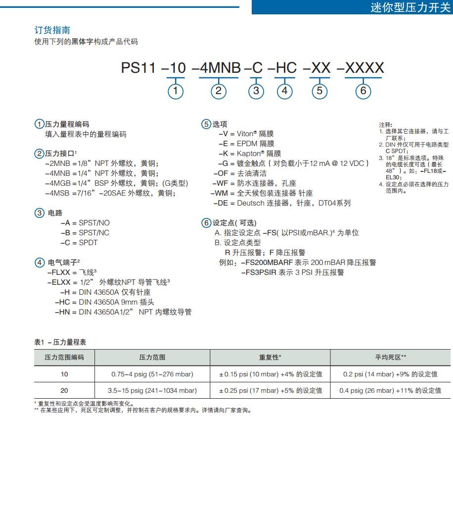 GEMS美國(guó)捷邁PS11壓力開(kāi)關(guān)