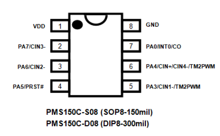 PMS150C系列 應(yīng)廣8位OTP IO單片機(jī)