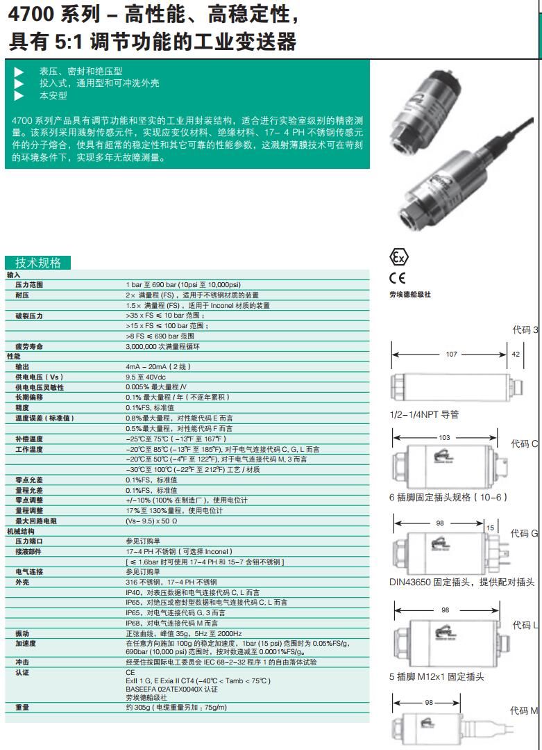 GEMAS捷邁 4700系列濺射薄膜壓力變送器