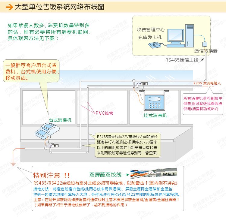 觀瀾工廠食堂點餐刷卡機智能菜單模式統(tǒng)計收費管理系統(tǒng)安裝