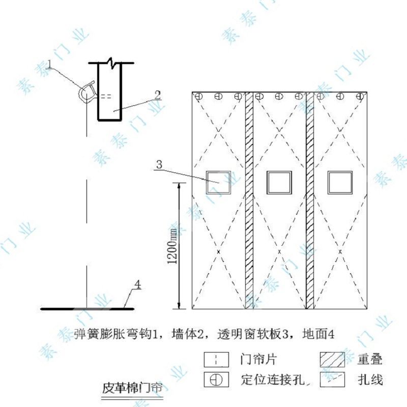 皮革棉門簾大樣.jpg