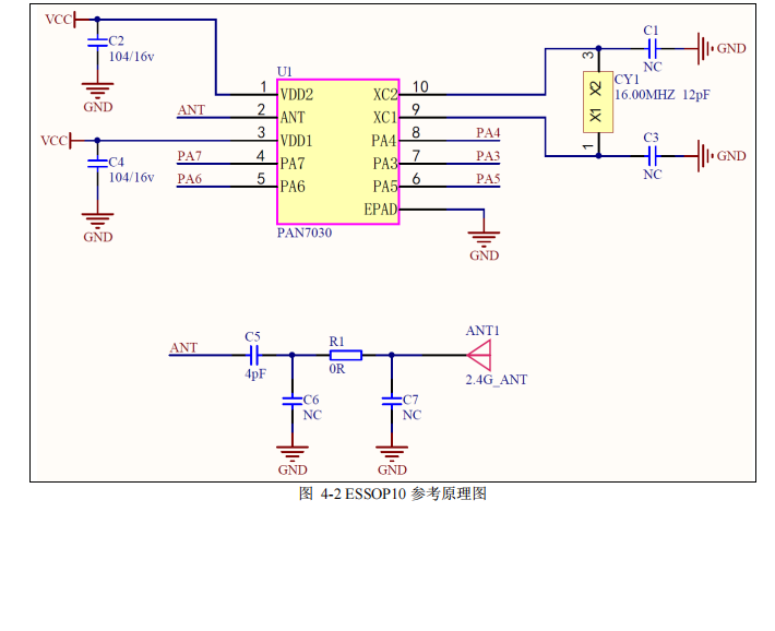 磐啟微 2.4GSOC低功耗芯片PAN7030