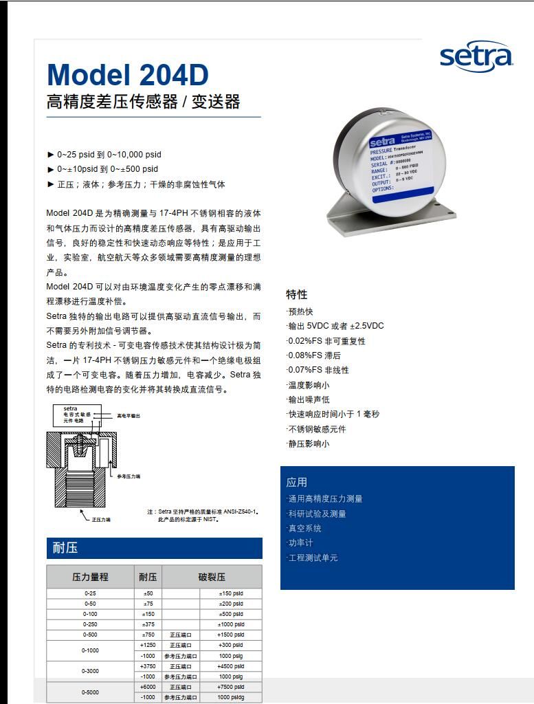 204D差壓變送器美國西特Setra204D