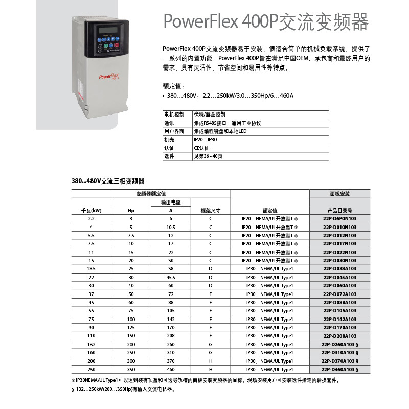 powerflex400p詳情1.jpg